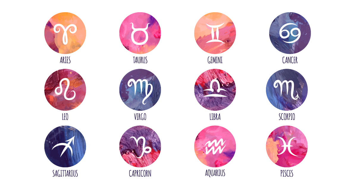 The-twelve-zodiac-signs