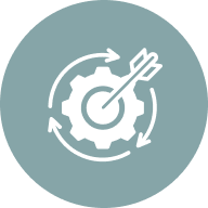 Effective Implementation