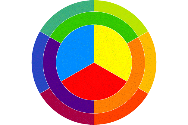 A circular rainbow colored circle

AI-generated content may be incorrect.