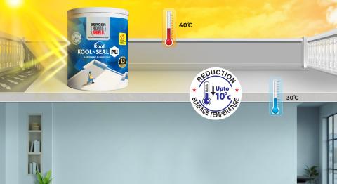 Roof Kool & Seal
